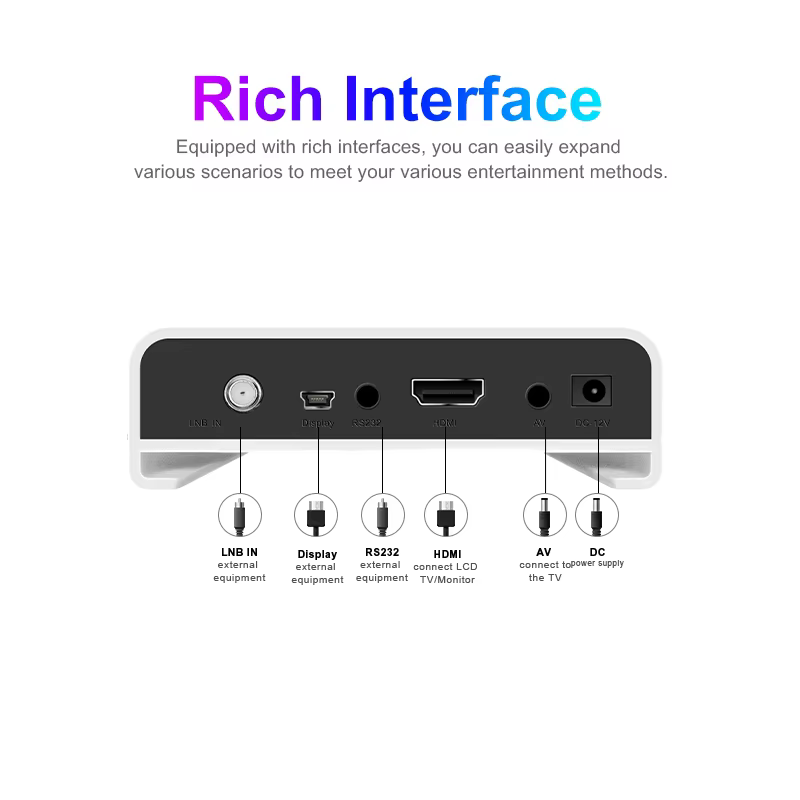 Mini-11 120mm Mini DVB-S2 Receiver