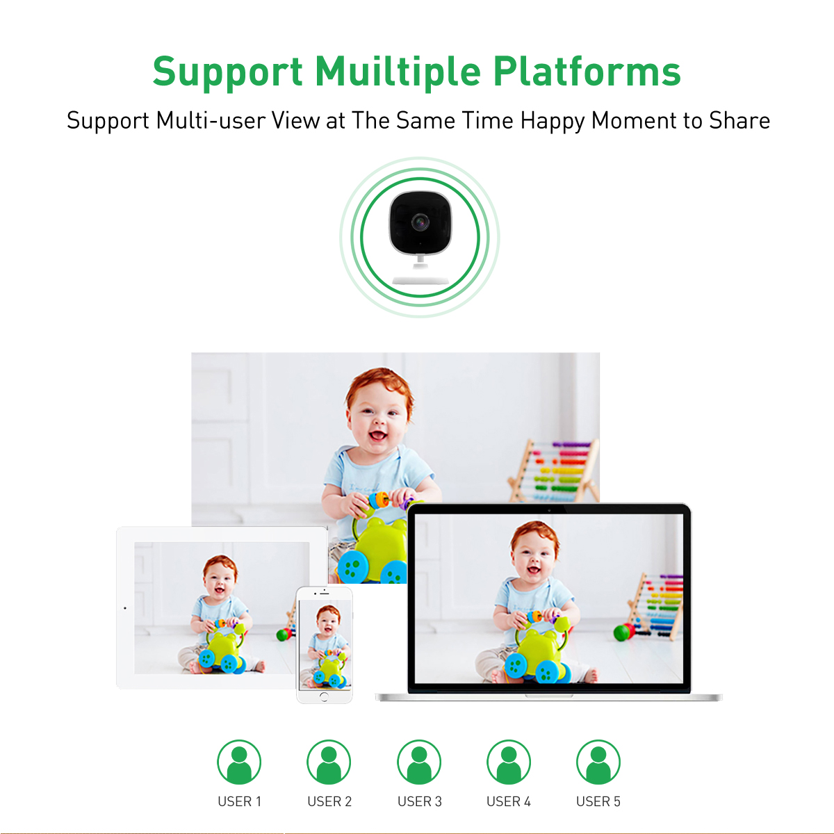 Tuya RC1 WiFi 1/2/4MP Indoor Fixed Cube IPC manufacture