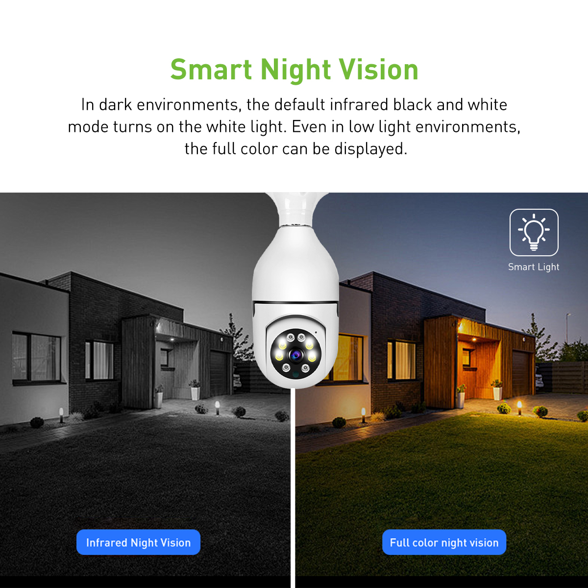 V380 RL3A WiFi 1MP Bulb IPC details