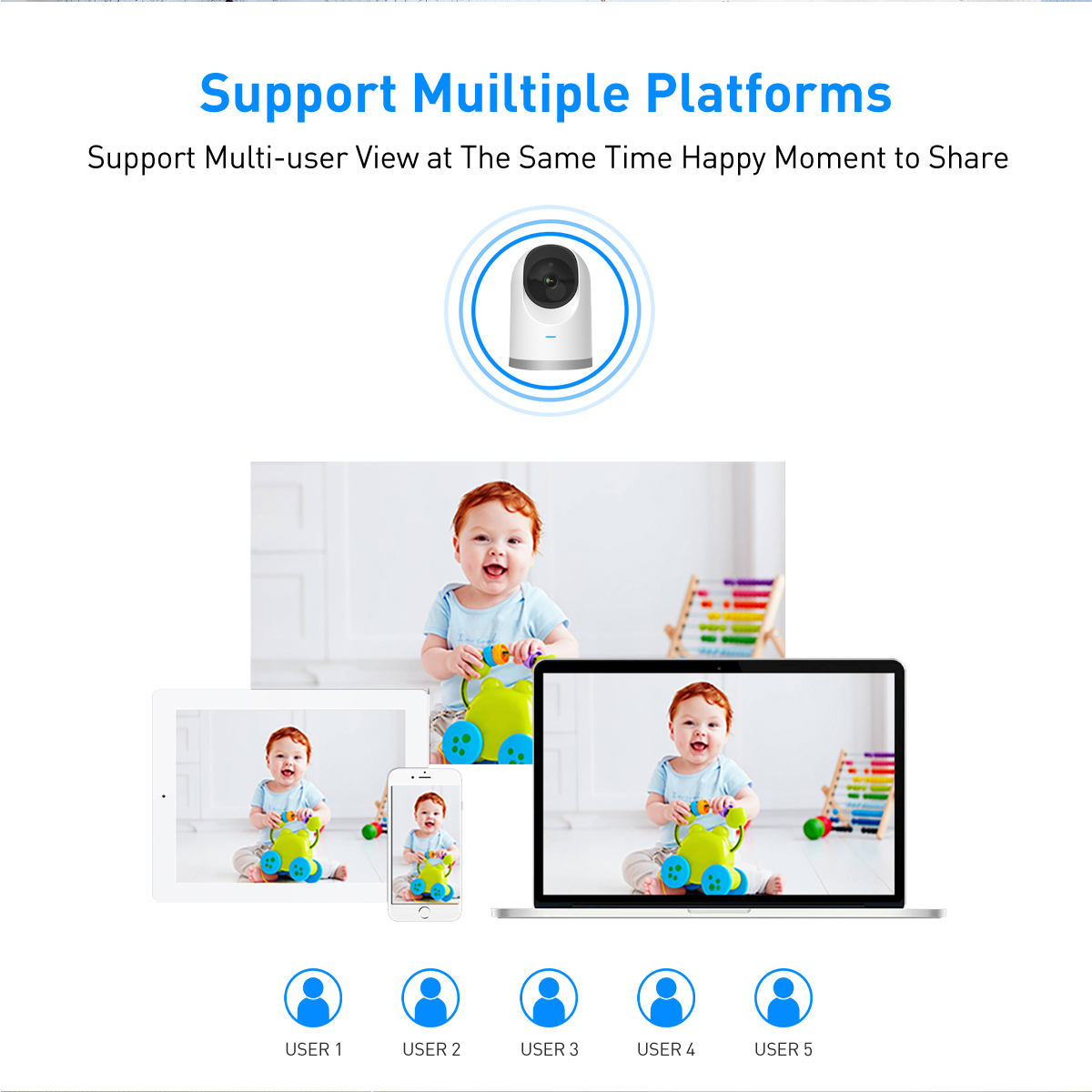 Tuya RP7 WiFi 2MP/4MP Indoor Dome PTZ IPC supplier
