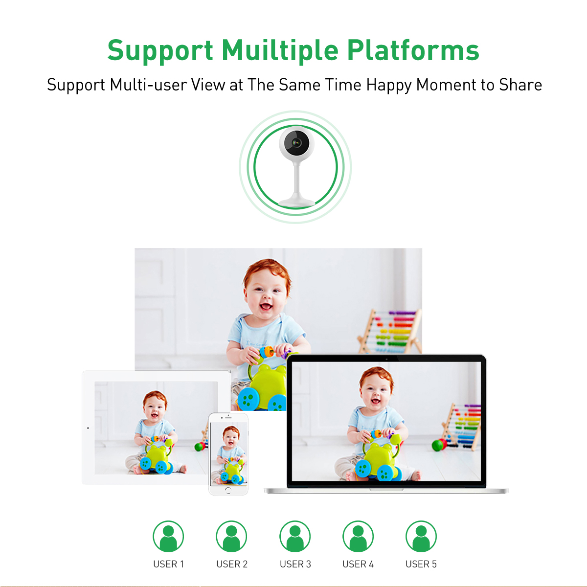 Tuya RC2 WiFi 1/2/4MP Indoor Fixed Cube IPC manufacture