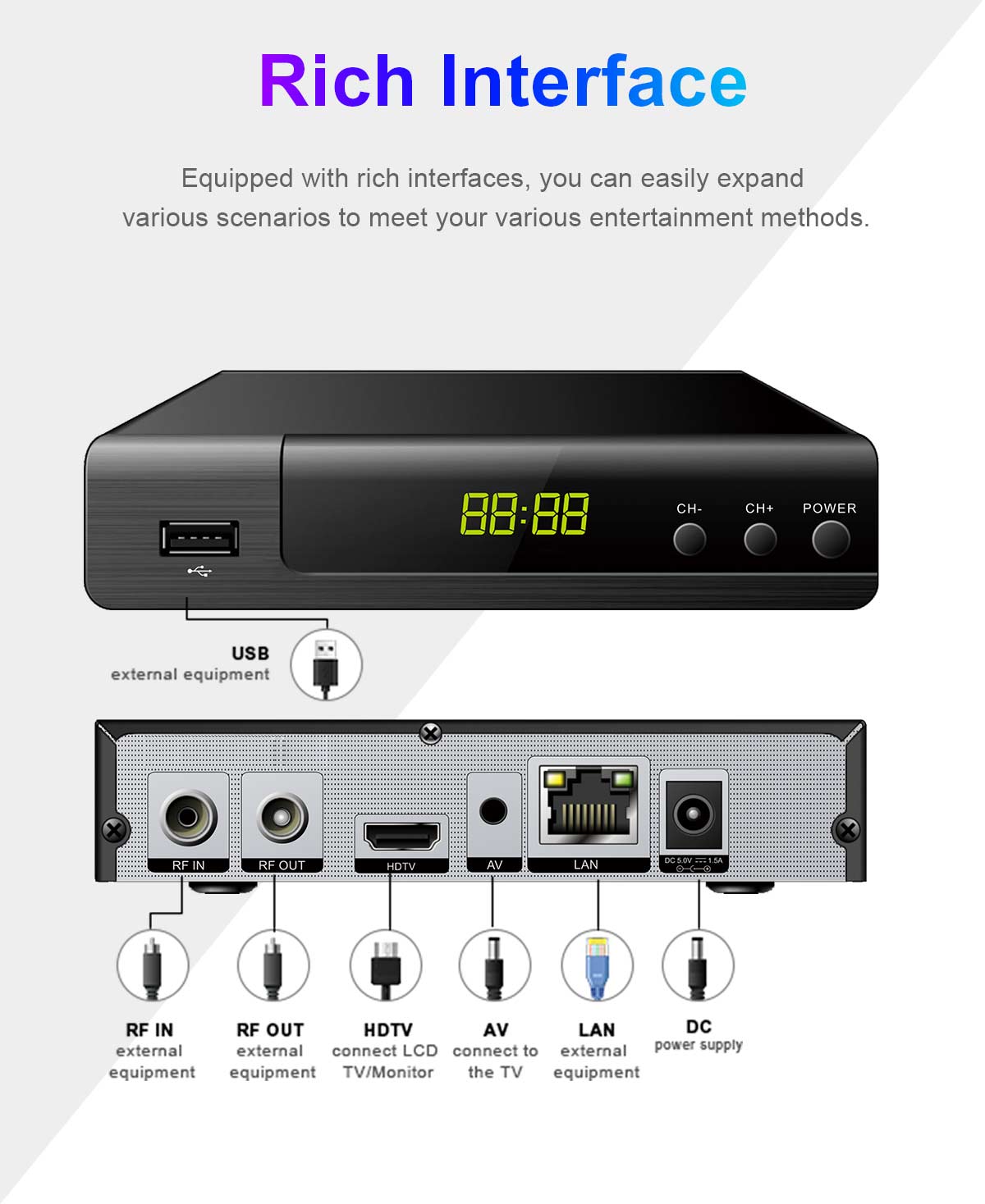 148mm Metal-1 DVB-T2 Receiver supplier