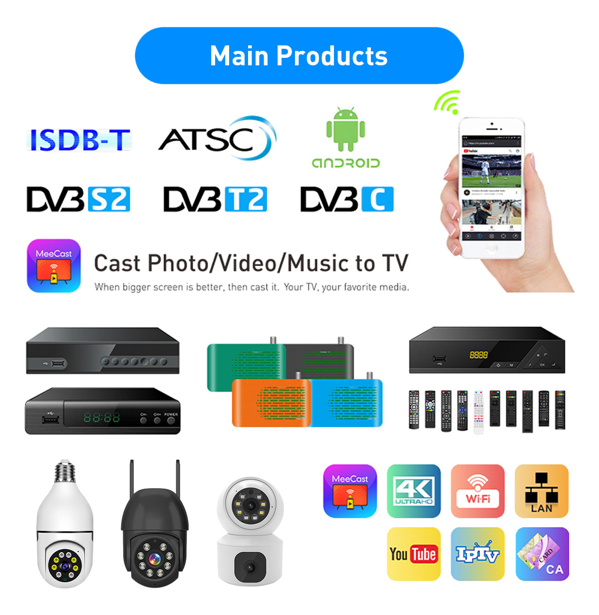 product gx6605h dvb s2 h265 satellite receiver digital tv tuner meecast wifi  tv box free to air decoder set top box350-13