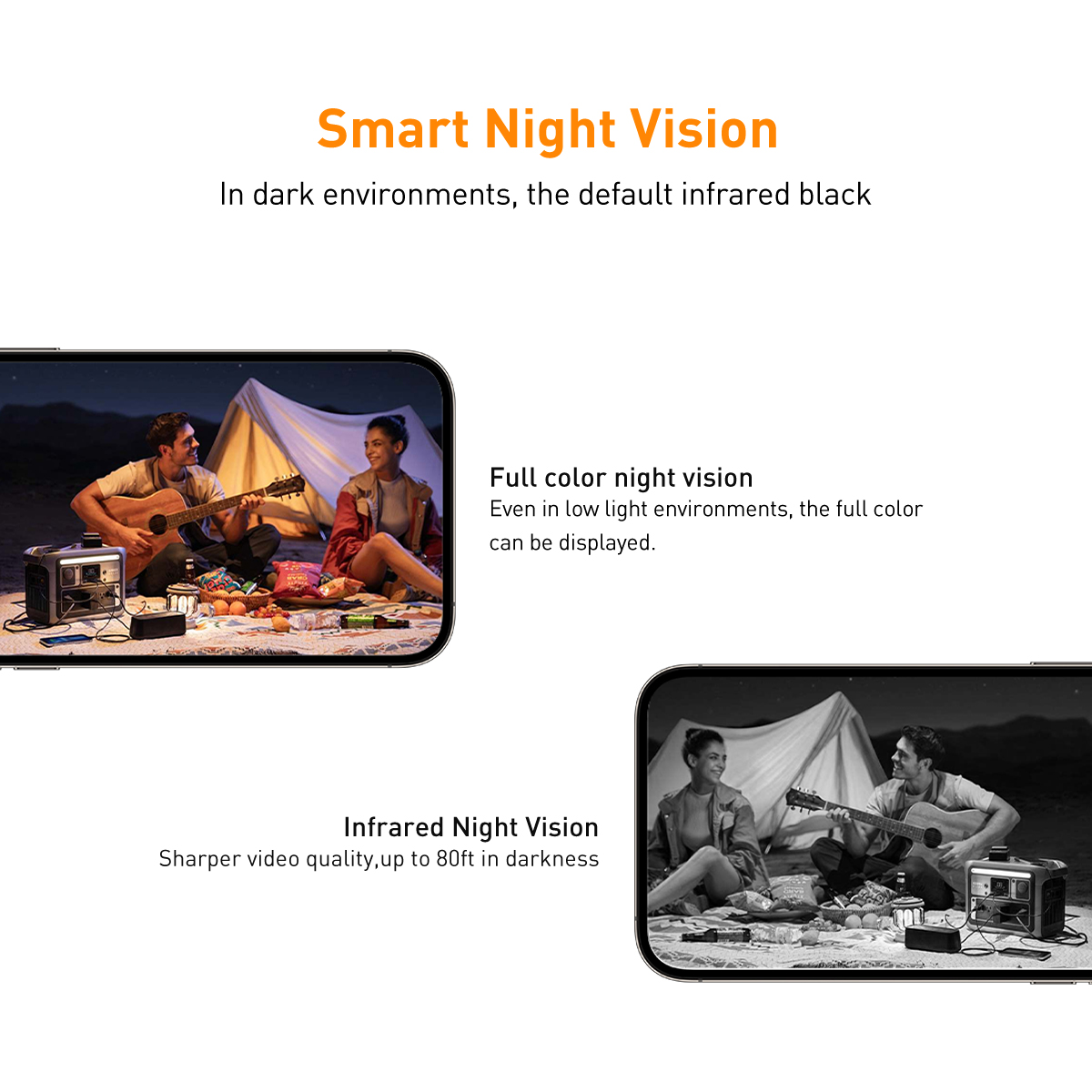 product v380 rv33 4g 2mp2mp2mp tf card cloud data motion detection dual lens ptz hd security night vision cctv outdoor wifi camera-10