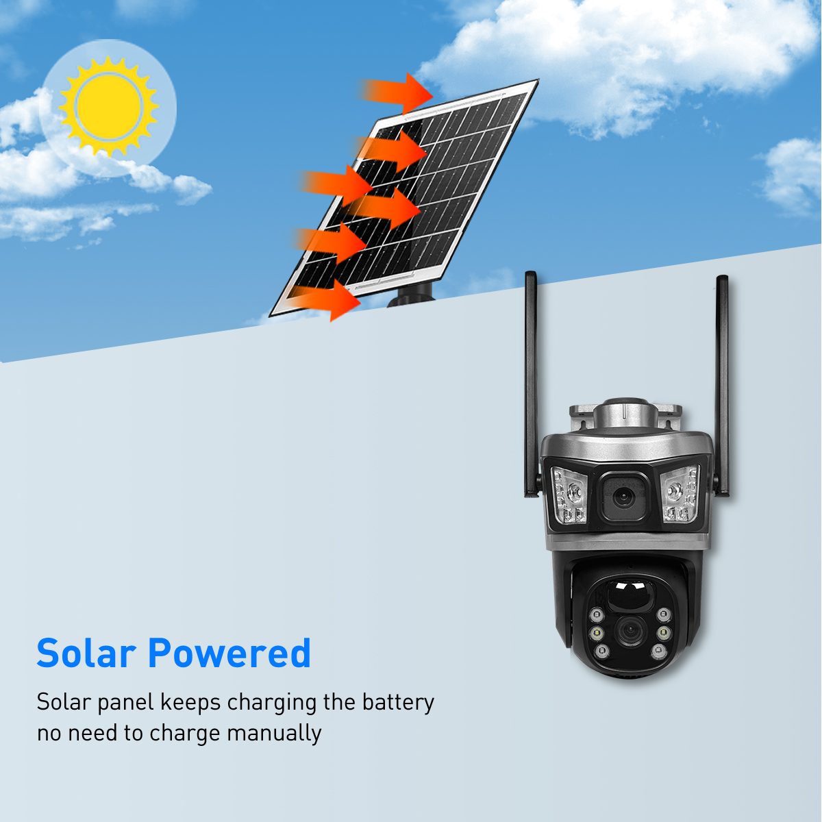 product v380 rv17 4g outdoor wifi cctv security camera 3mp3mp dual lens two way audio night vision ip65 cloud data motion detection ptz566-19