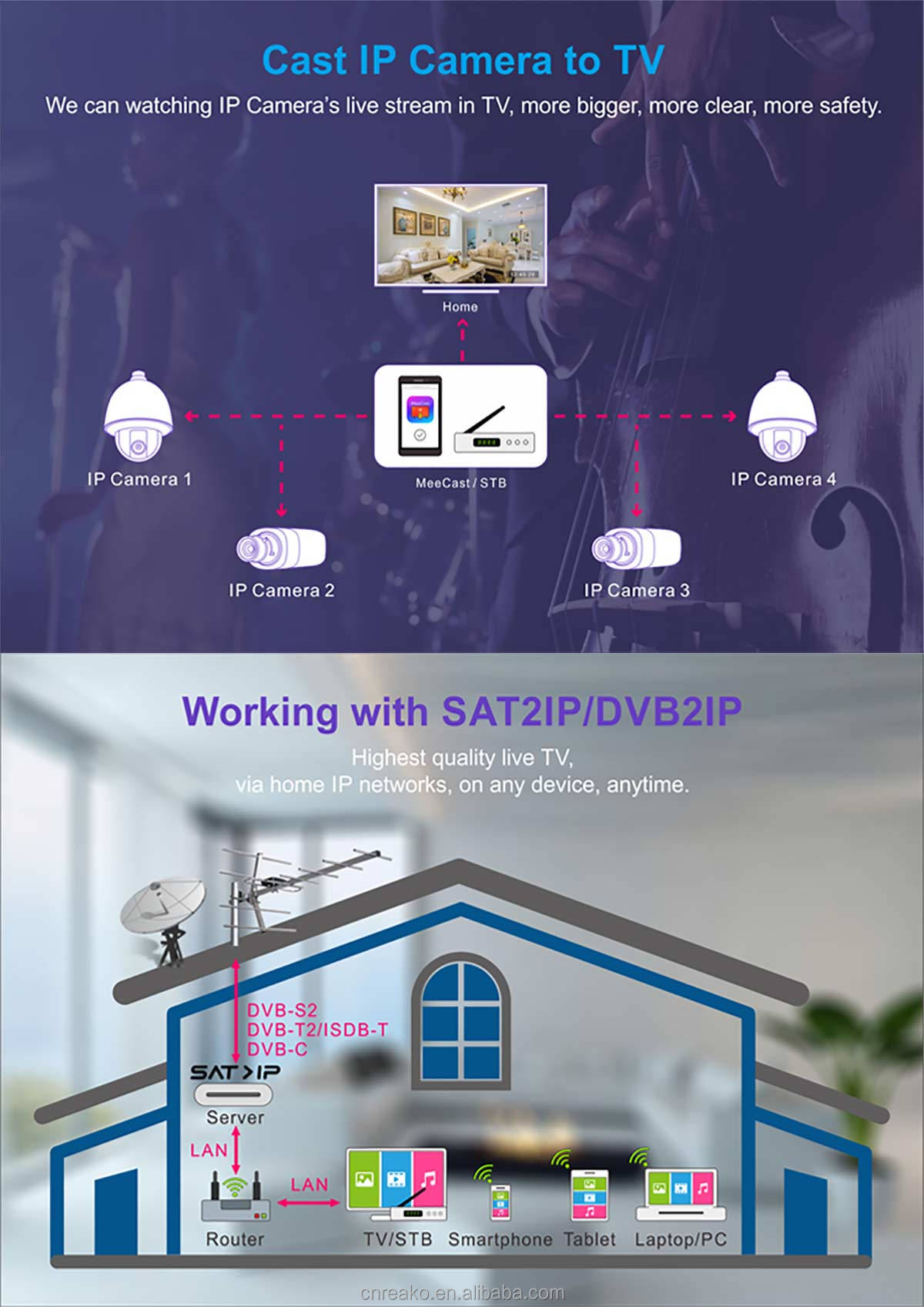 product gx6605h dvb s2 h265 satellite receiver digital tv tuner meecast wifi  tv box free to air decoder set top box350-6