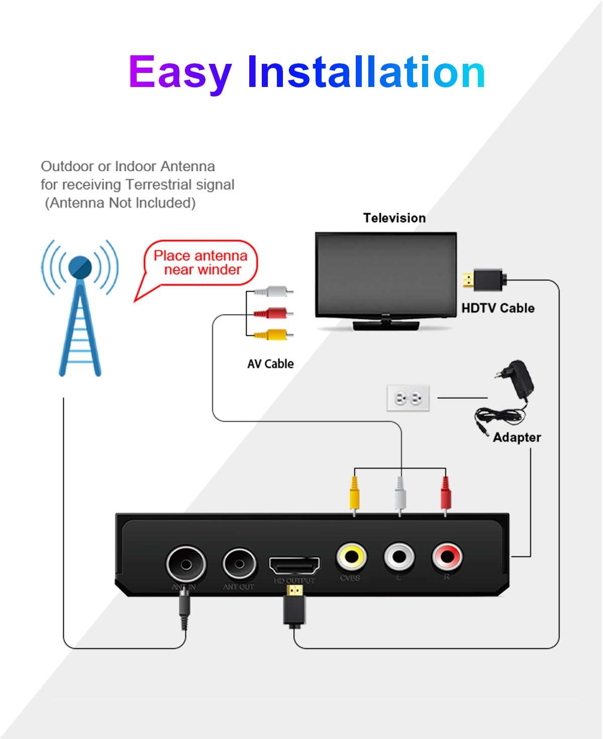 120mm Mini-1 DVB-T2 Receiver supplier