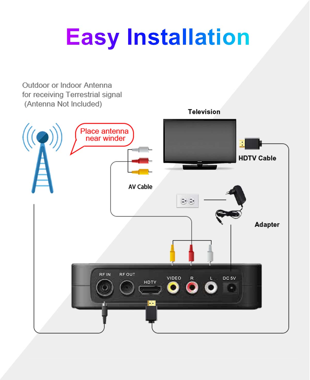 120mm Mini-2 DVB-T2 Receiver supplier