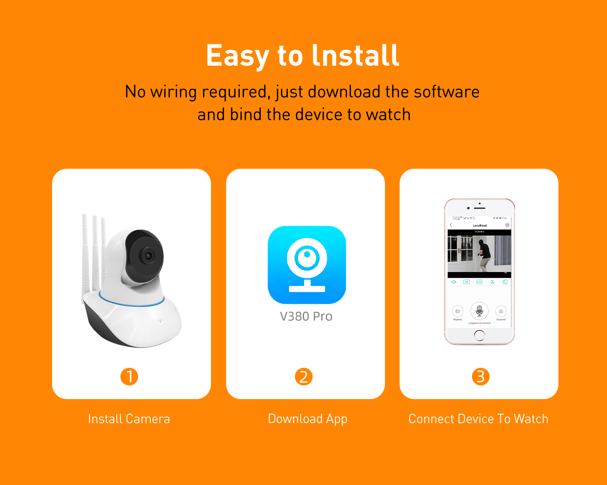 V380 RVQ5 PRO WiFi/LAN 1MP Indoor PTZ IPC manufacture