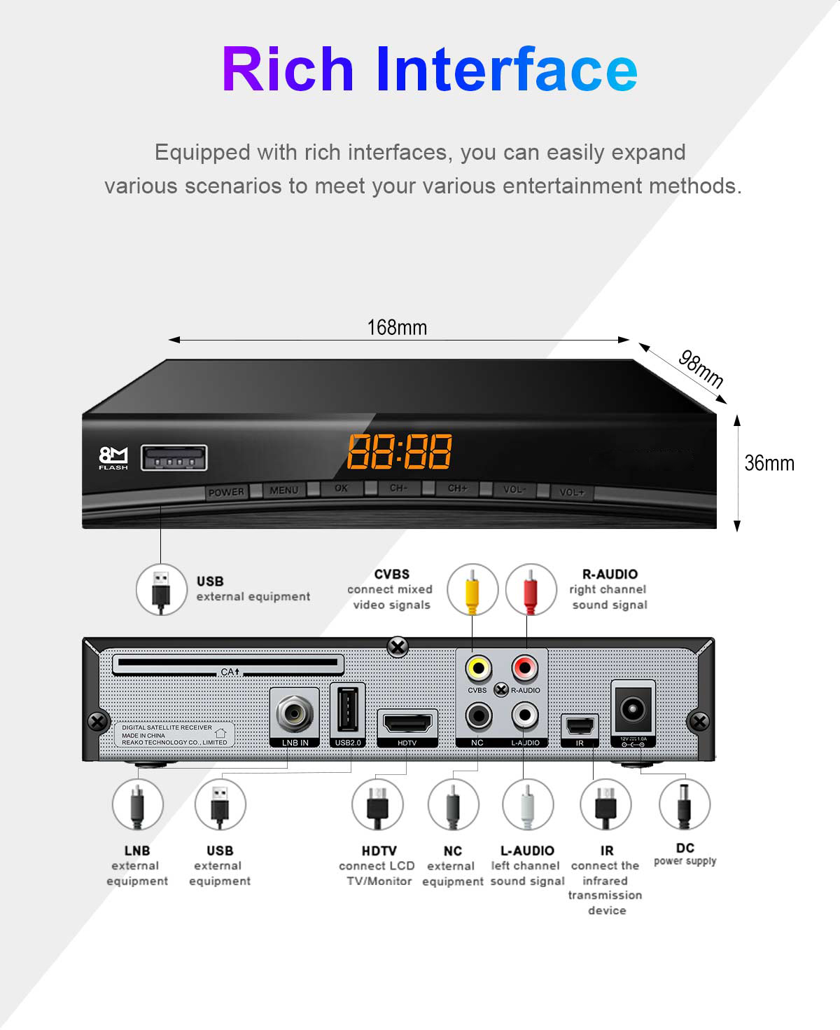 Metal-3 168mm DVB-S2 Receiver details