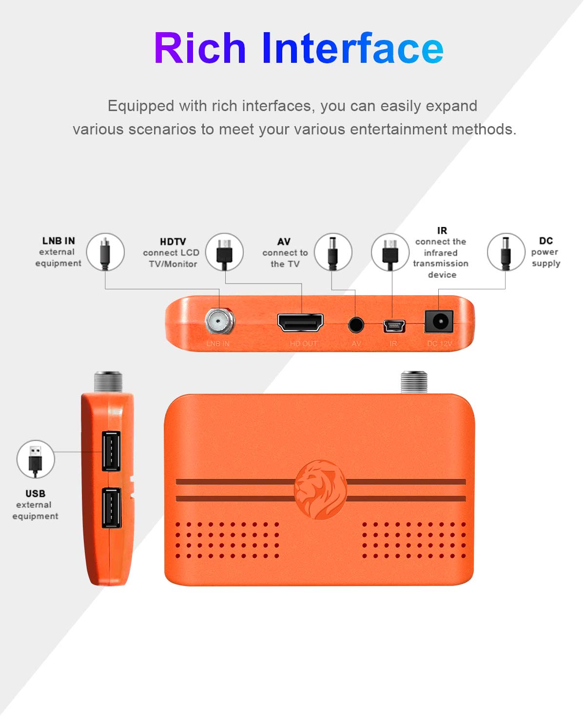 Mini-4 120mm Mini DVB-S2 Receiver supplier