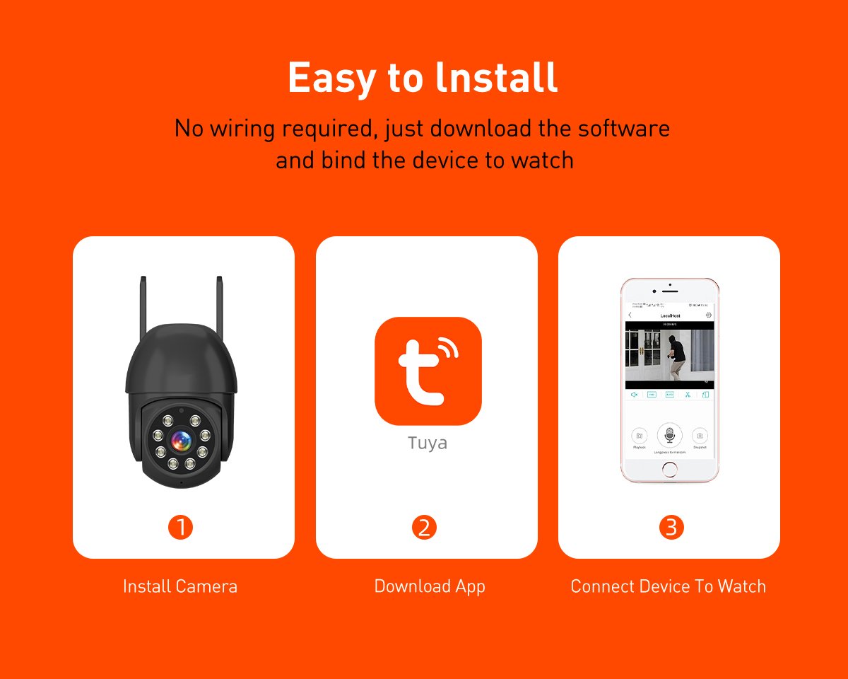 Tuya RQ4 WiFi 2MP/4MP Outdoor Wateproof Dome PTZ IPC manufacture