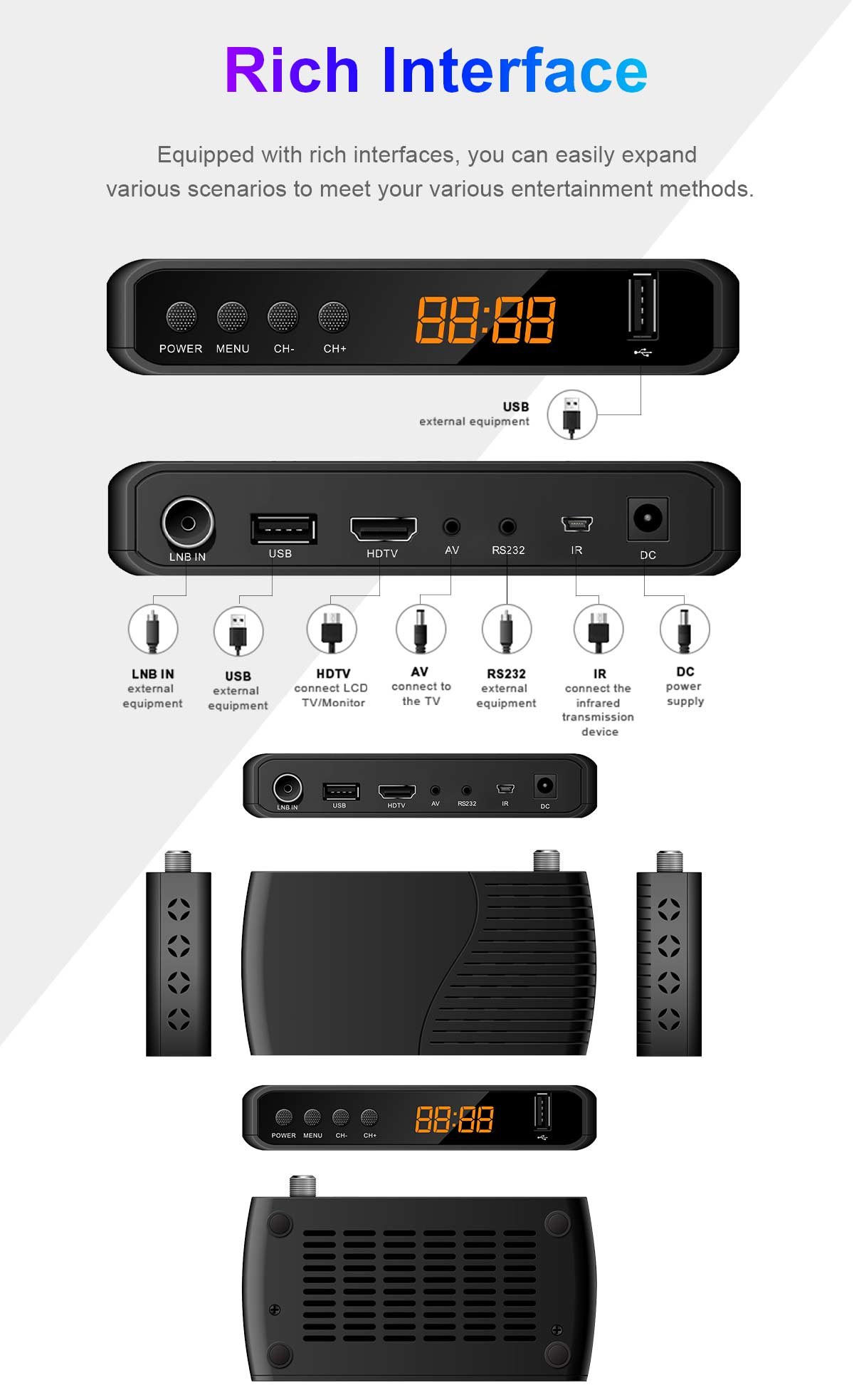 Mini-2 120mm Mini DVB-S2 Receiver supplier