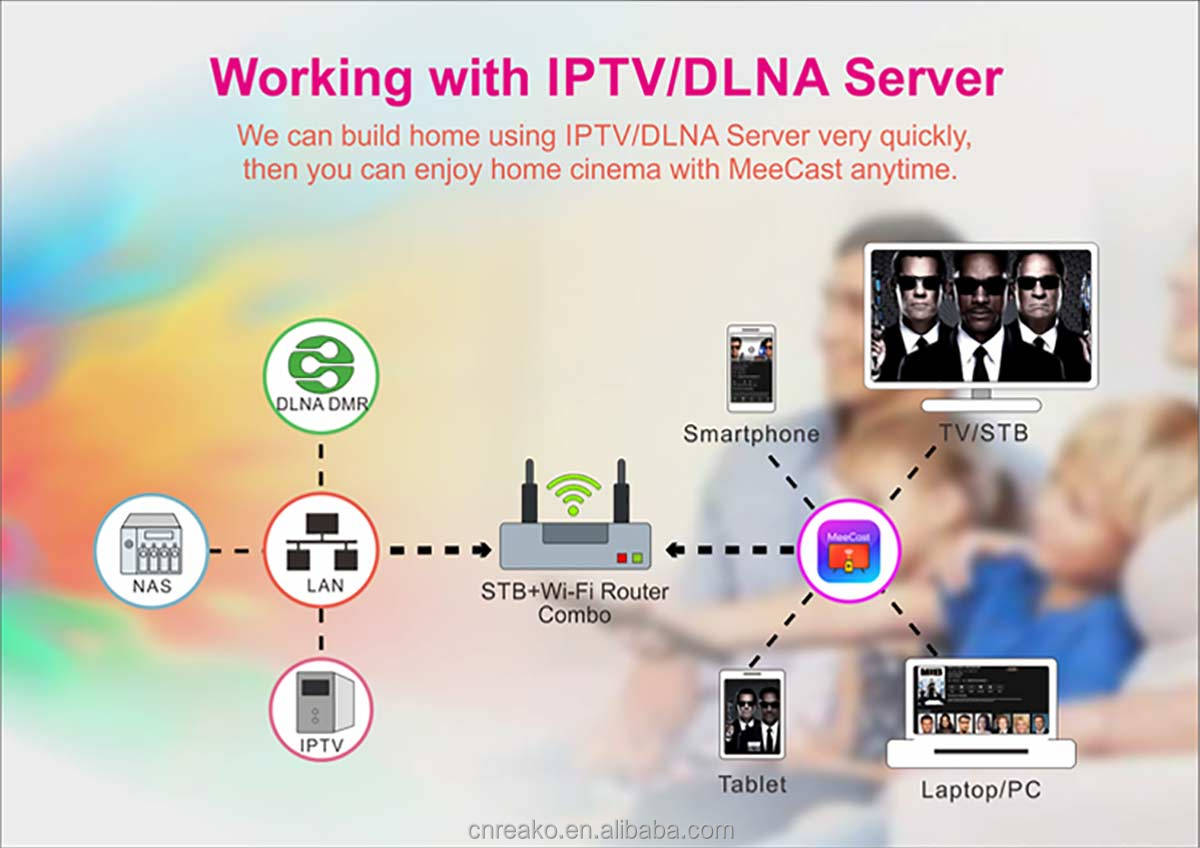 HEVC European DVB-T2 Receiver factory
