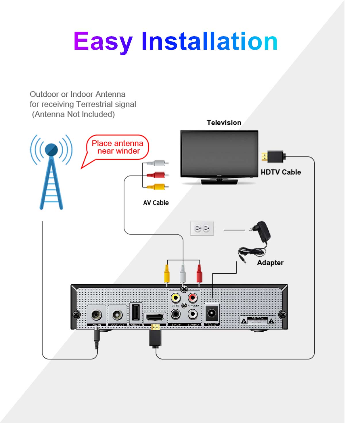 168mm Metal-1 DVB-T2 Receiver manufacture