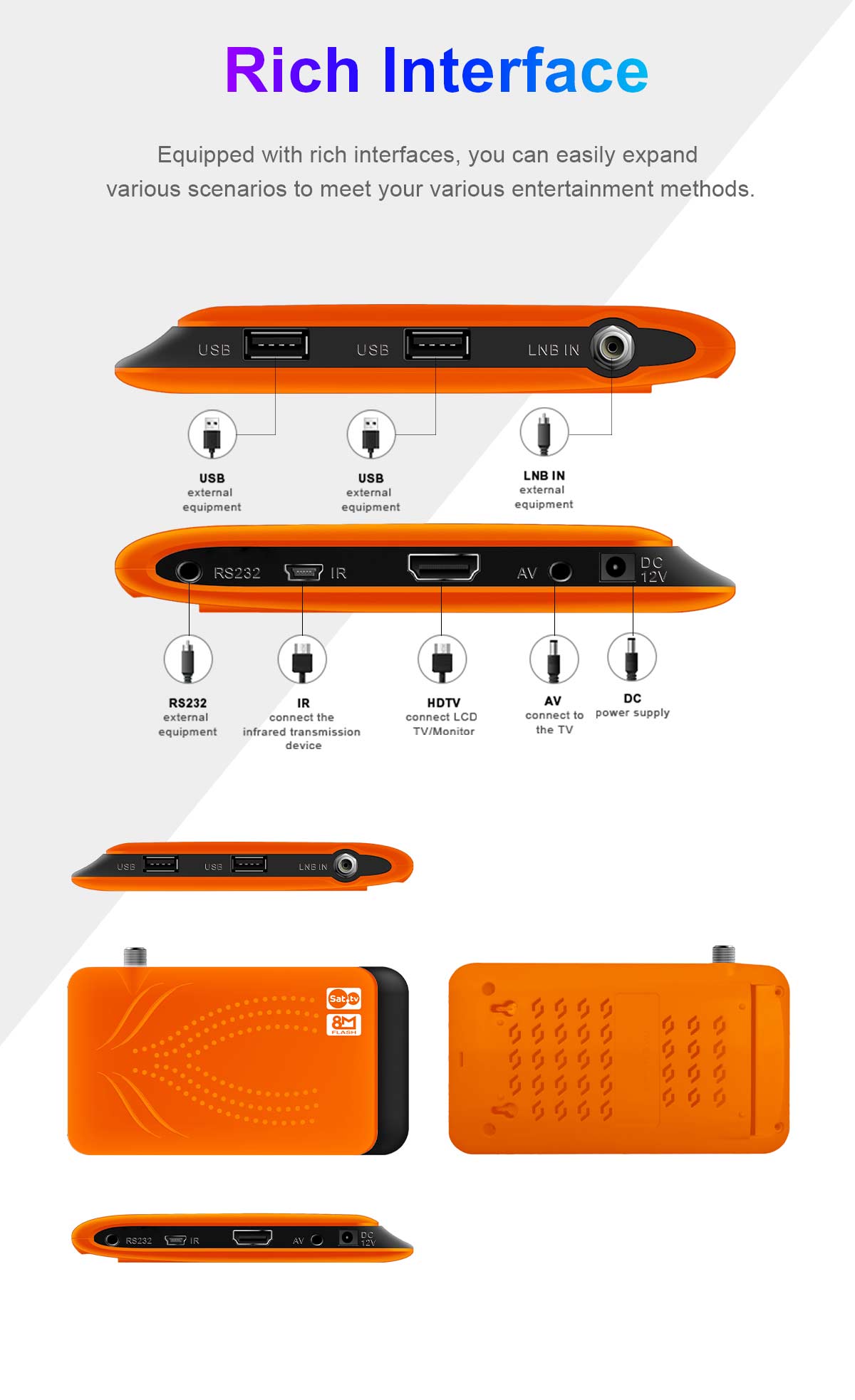 Mini-5 120mm Mini DVB-S2 Receiver supplier