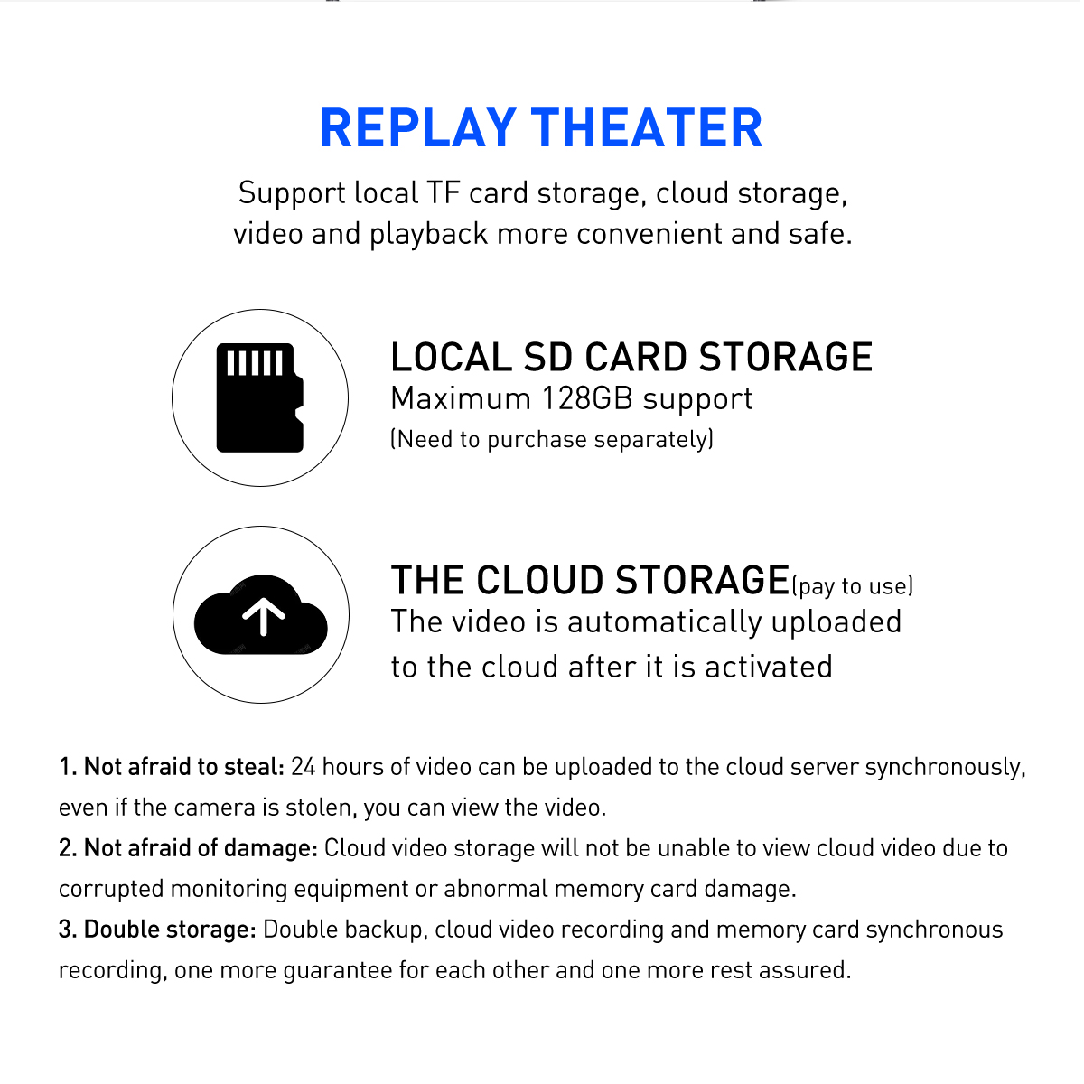 V380 RVSQ005 WiFi 2MP Bulb IPC manufacture