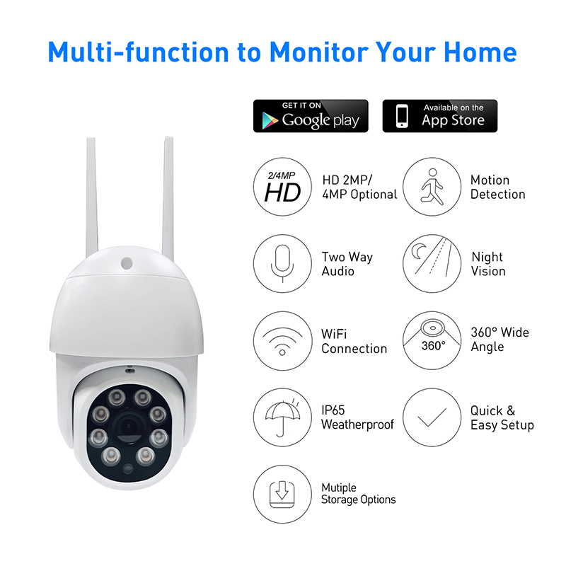 Tuya RQ3 WiFi 2MP/4MP Outdoor Waterproof ome PTZ IPC