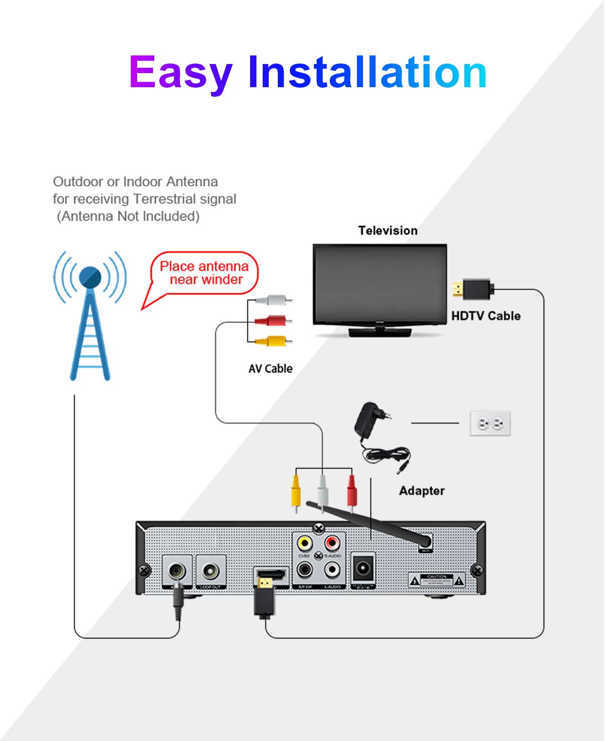 168mm Metal-3 DVB-T2 Receiver factory