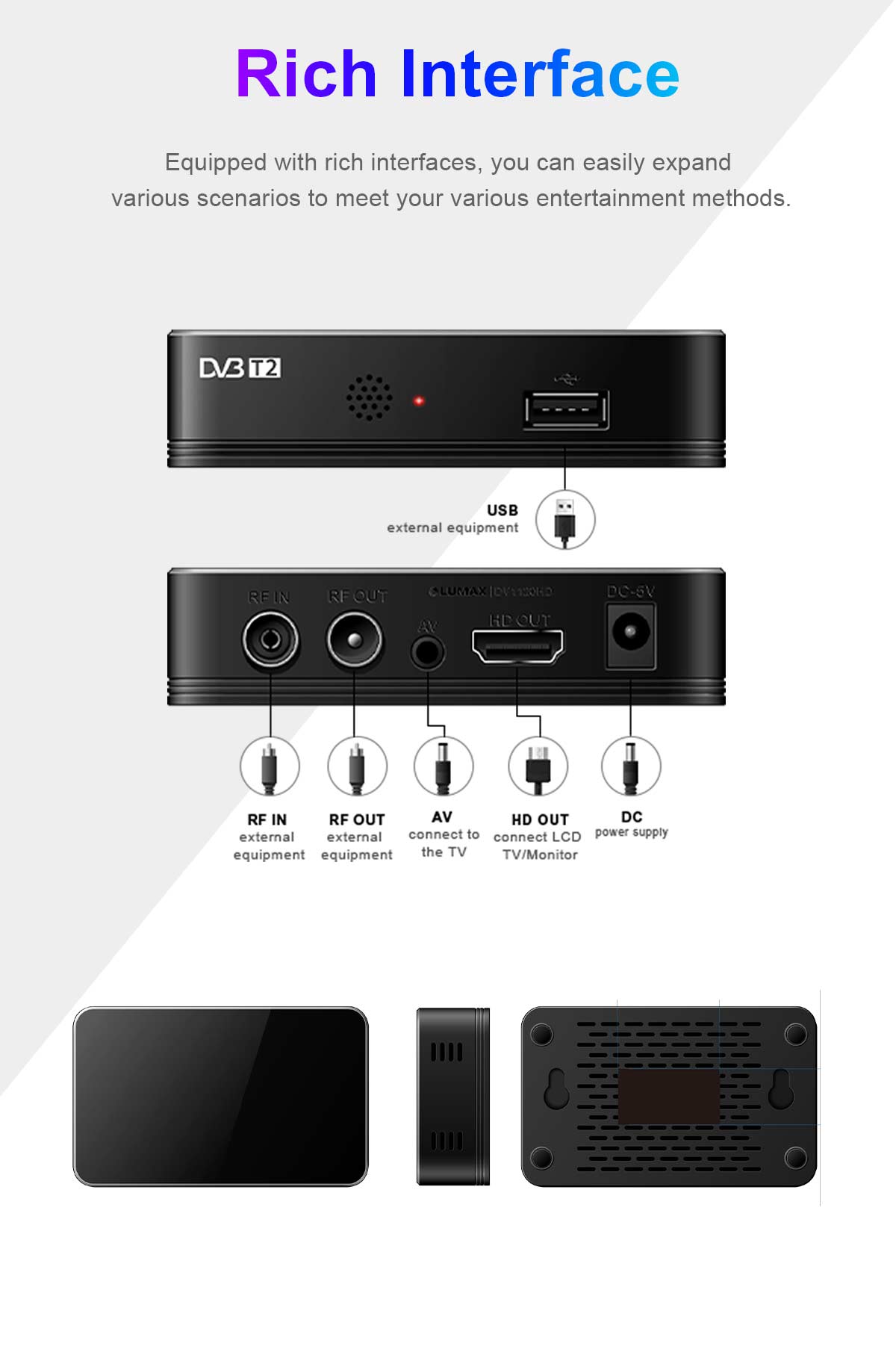 120mm Mini-5 DVB-T2 Receiver details
