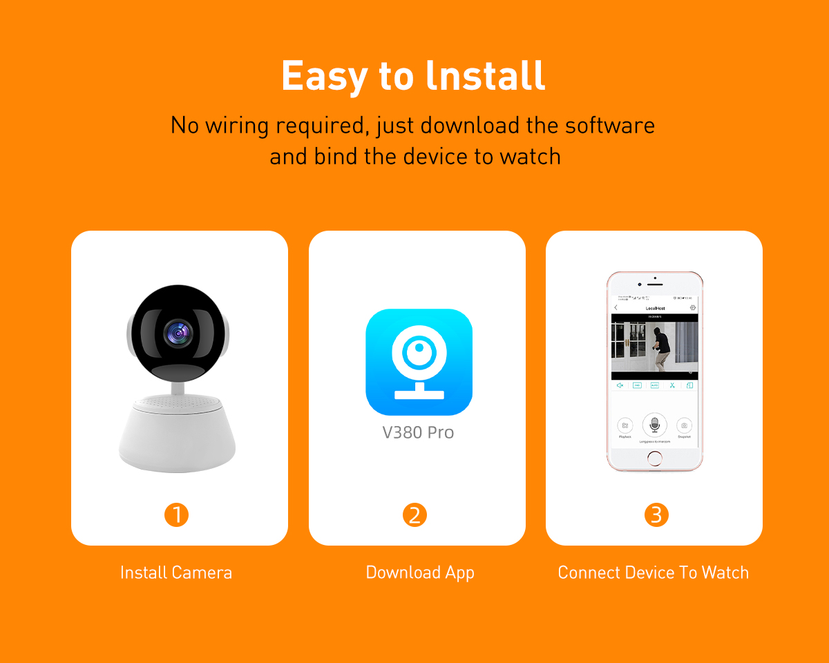 V380 RP14 WIFI 1MP Indoor PTZ IPC details