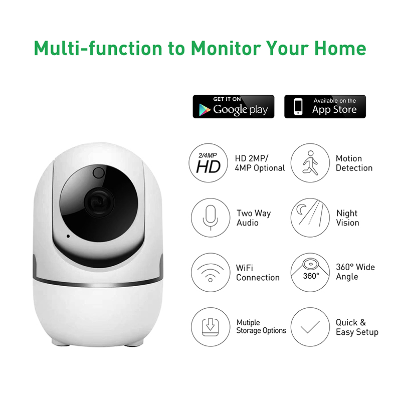 Tuya RP3 WiFi 2MP/4MP Indoor Dome PTZ IPC
