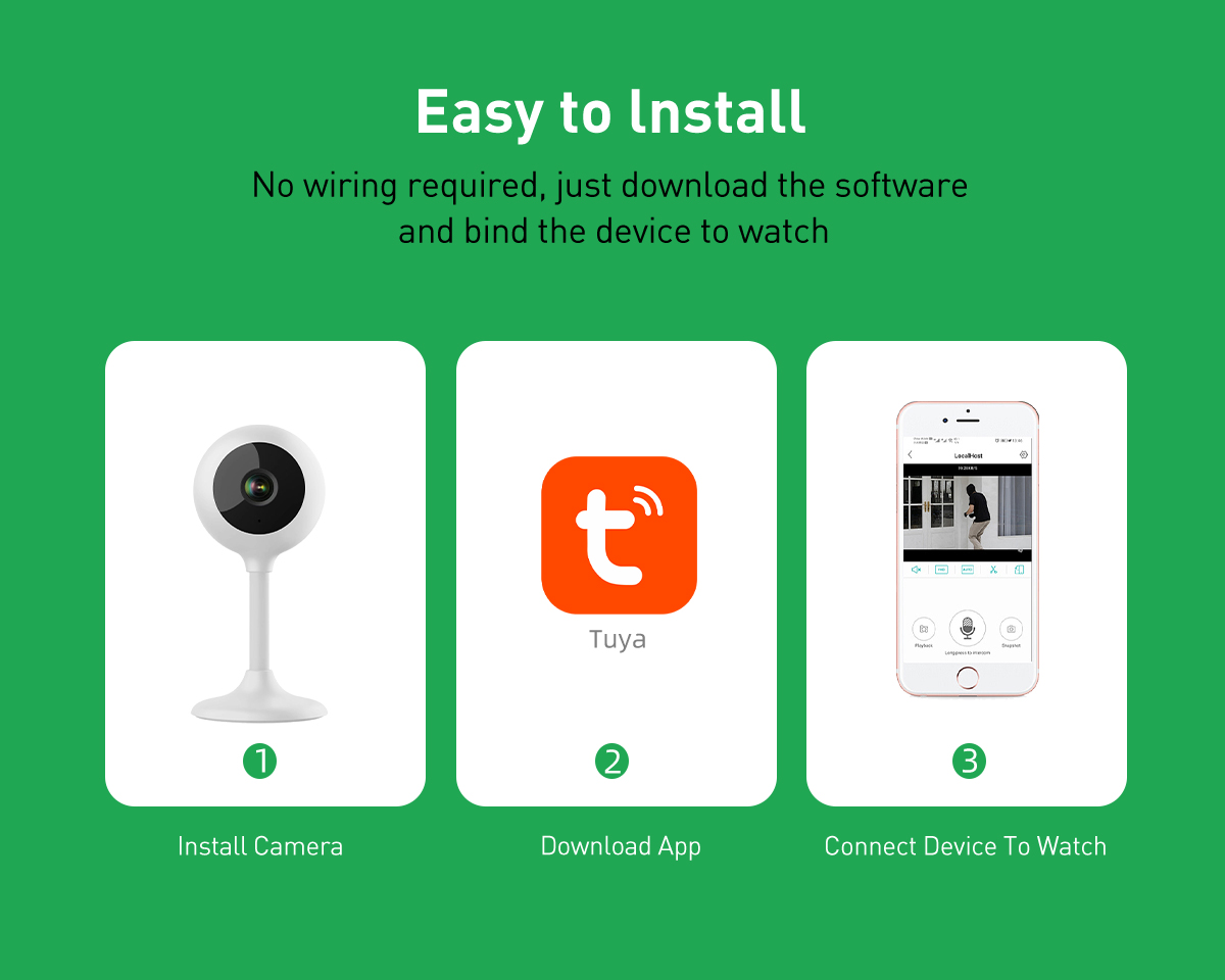 Tuya RC2 WiFi 1/2/4MP Indoor Fixed Cube IPC details