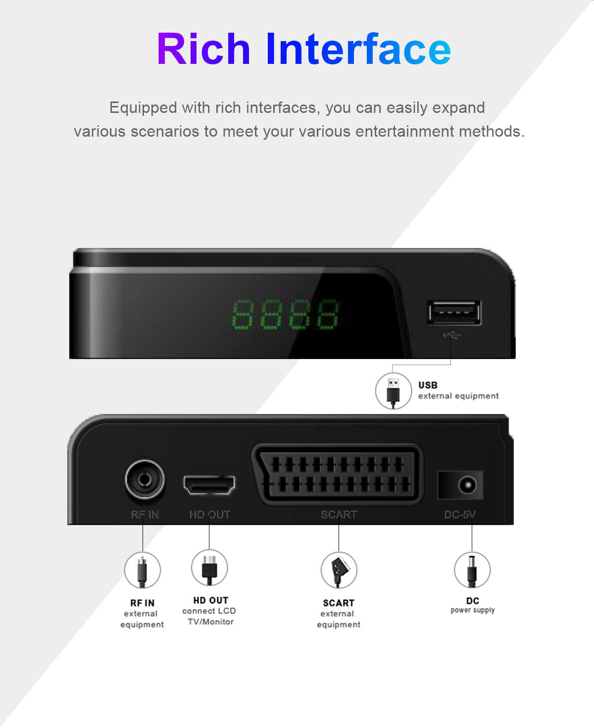 HEVC European DVB-T2 Receiver manufacture