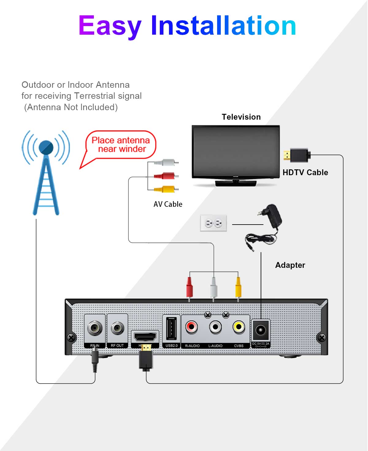 Metal-1 168mm ISDB-T Receiver details