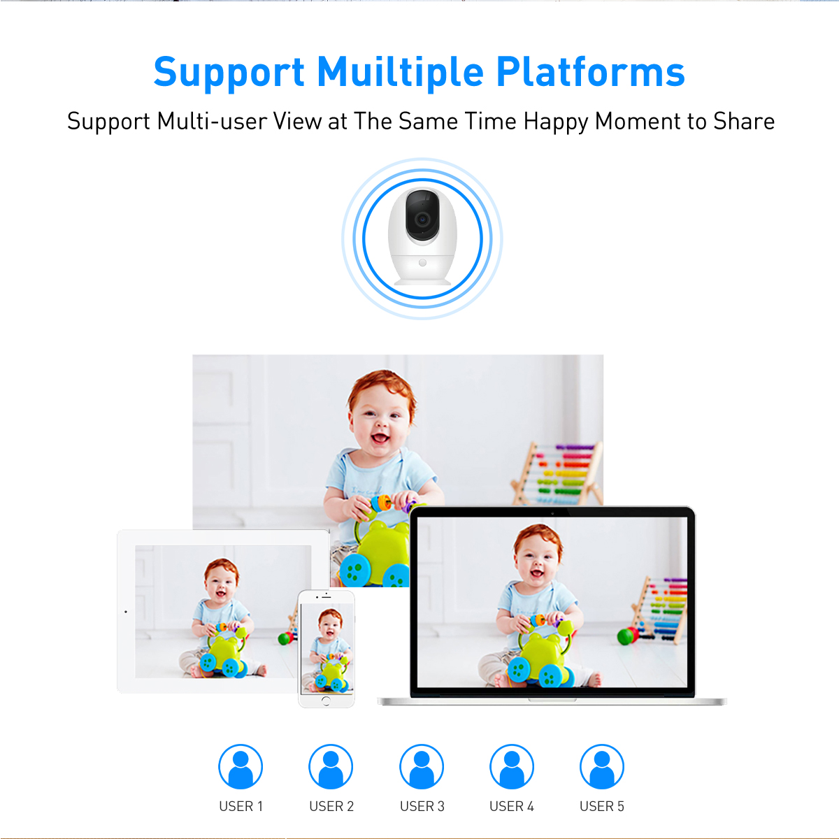 Tuya RP6 WiFi 2MP/4MP Indoor Dome PTZ IPC supplier
