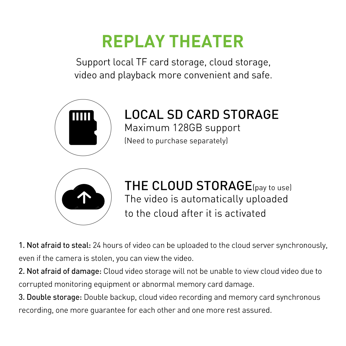 V380 RL3A WiFi 1MP Bulb IPC supplier