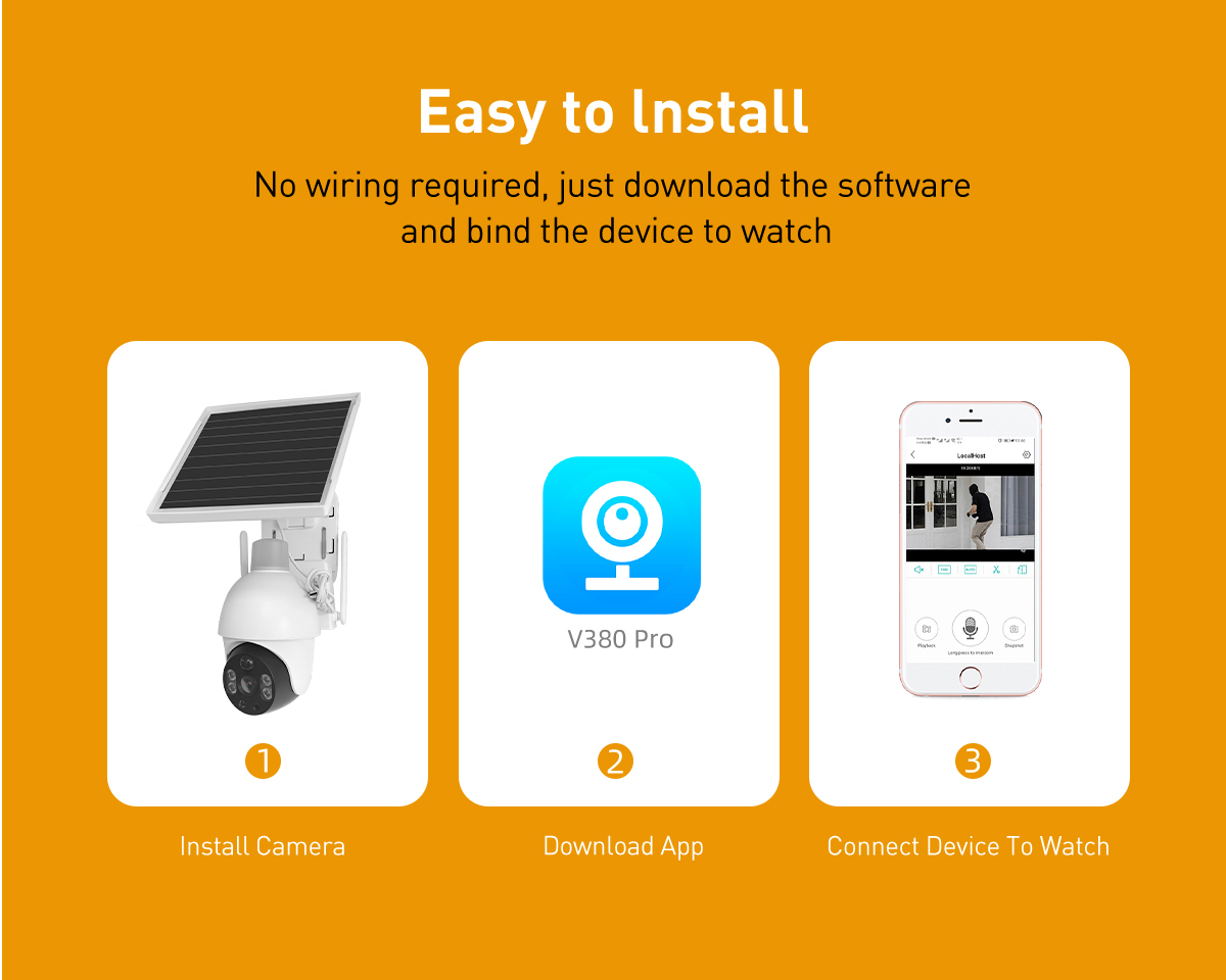 V380 RVP15M AOV 4G Solar 2MP Waterproof Outdoor IPC manufacture