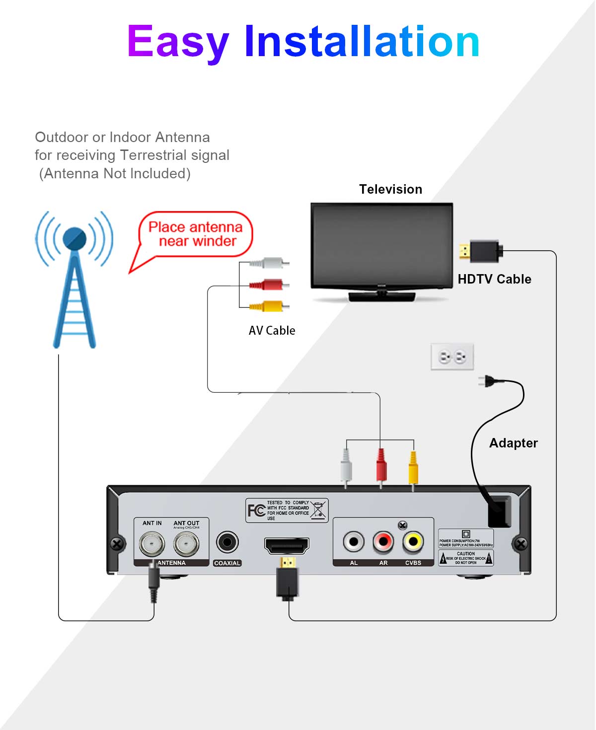 HEVC European DVB-T2 Receiver factory