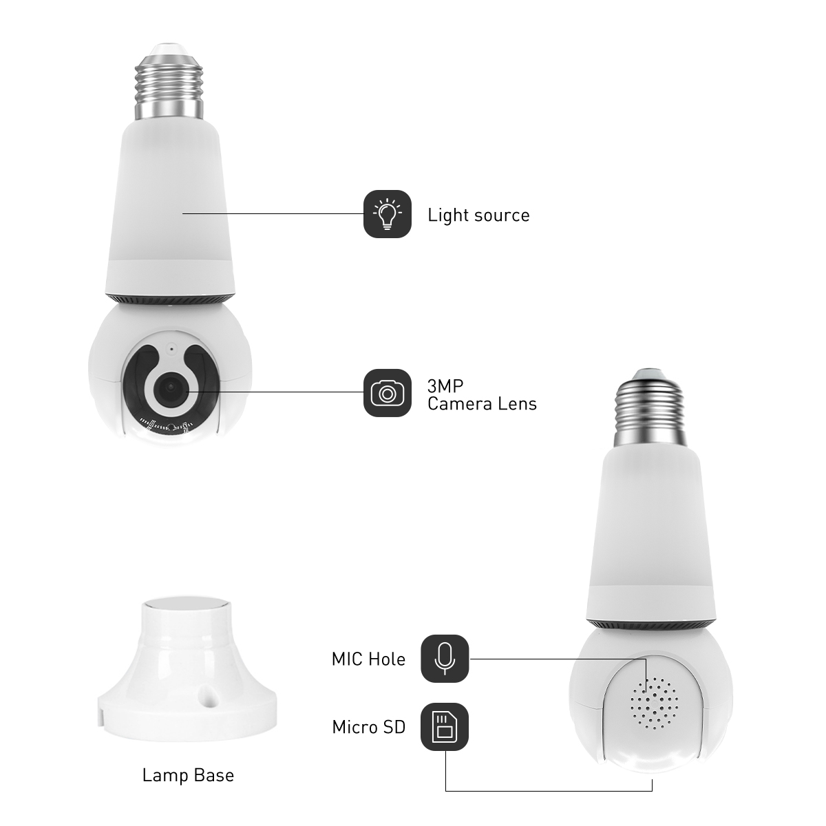 V380 RVQ26 WiFi 3MP Bulb IPC manufacture